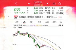 疯狂打铁！浓眉21中5空砍15分15板11助4帽&出现6次失误