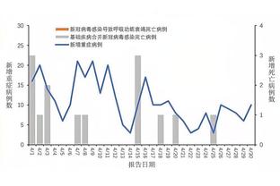 卡拉格回击瓜帅：若利物浦背后有国家支持，我可能也会问鼎英超